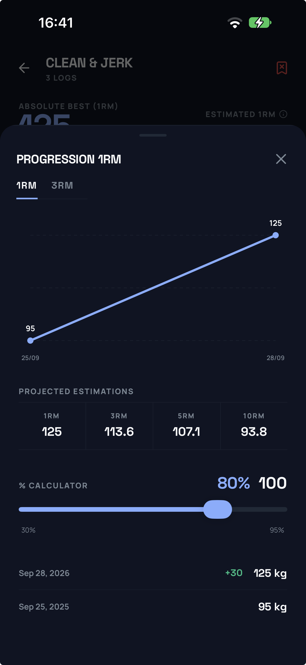 1RM progression and percentage calculator screen
