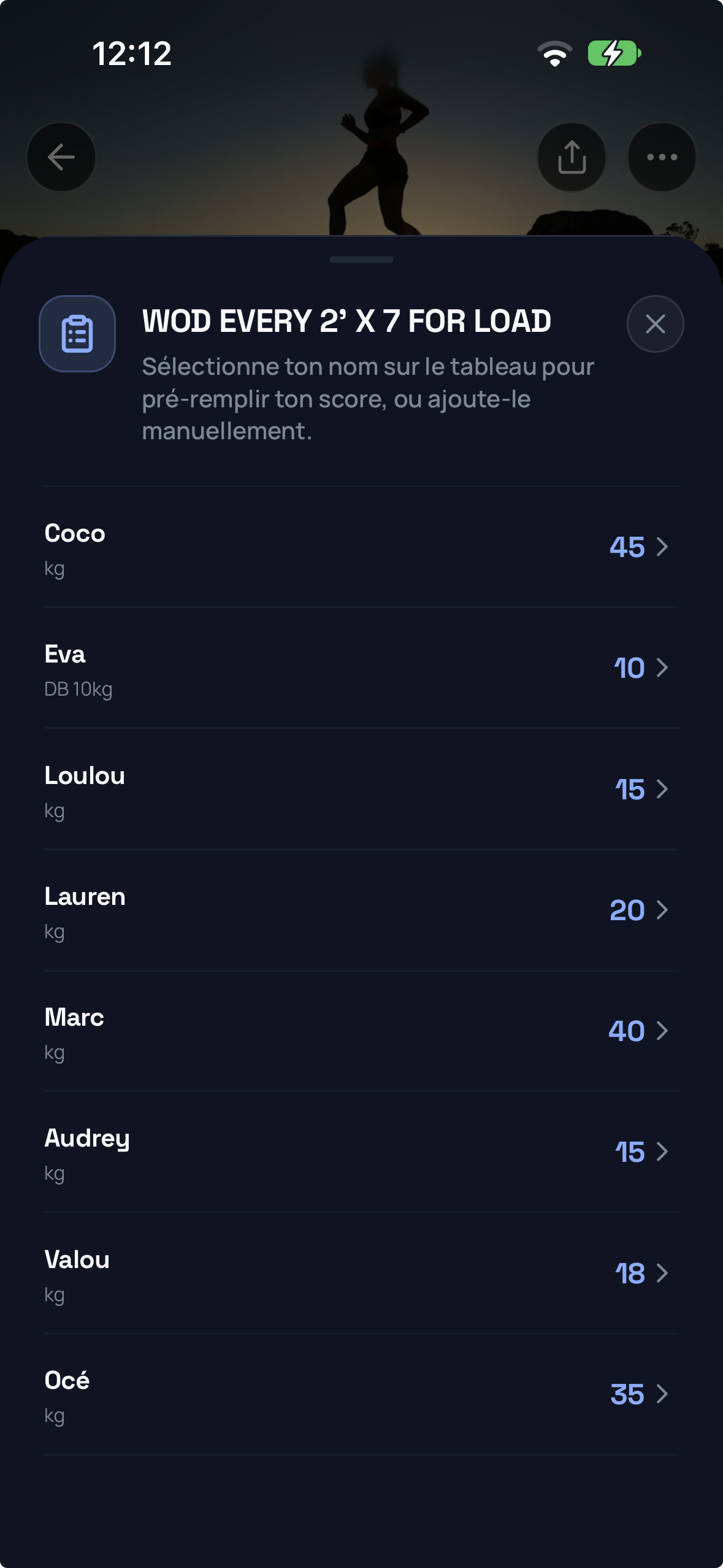 Tableau des scores de la box partagé avec tous les membres