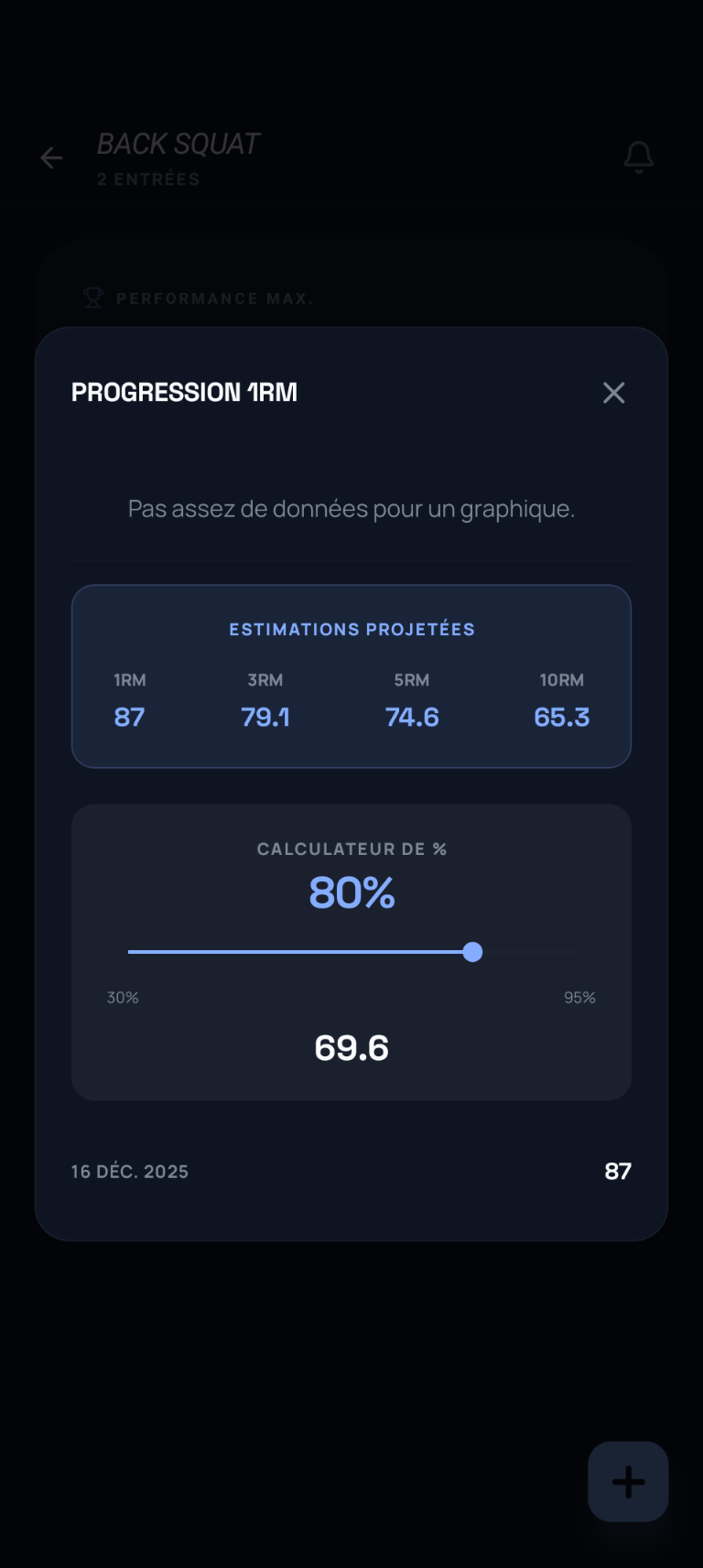 1RM progression and percentage calculator screen